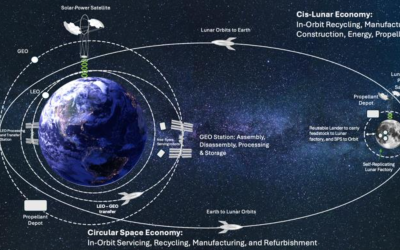 META-LUNA: Disruptive ISRU for Building Future Solar Power Satellites